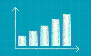 3 Ways to Improve Identifying your Cybersecurity Risks - Comparison Chart