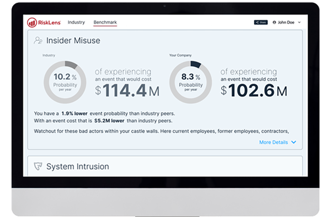 Benchmark - Insider Misuse