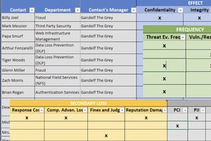 Rationale Is Crucial in Cyber Risk Quantification-Featured