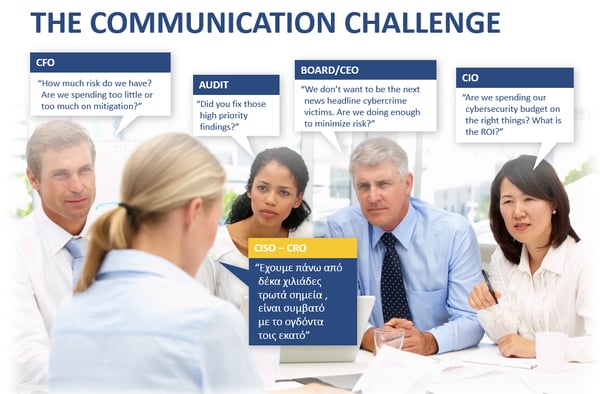 Wan - Communication Challenge Picture