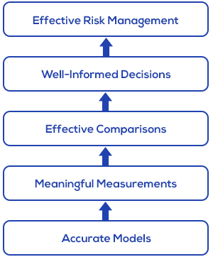 effective-risk-management.png