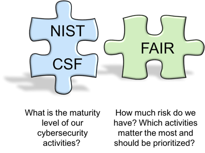 NIST_CSF_and_FAIR2