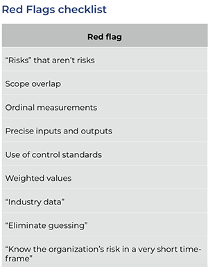 CRQ Buyers Guide Red Flags Checklist