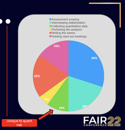 FAIRCON22 Netflix Slide Detail
