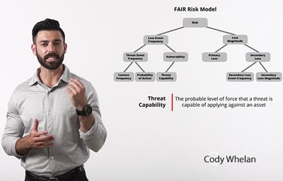 Cody Whelan Online FAIR Training