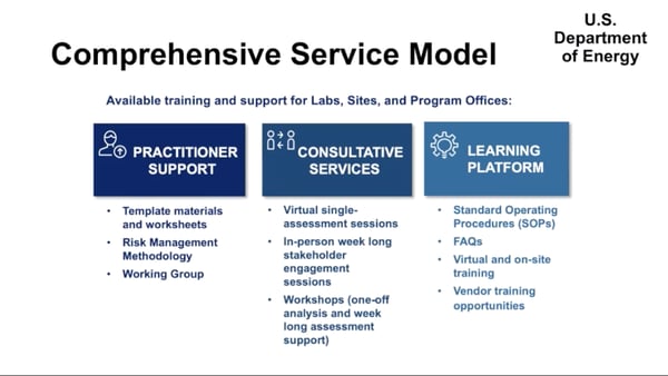 Dept of Energy FAIR Program Quantitative Risk Management Service Model 2