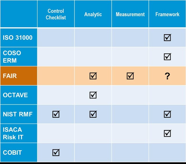 Enterprise_Framework_Compare.jpeg