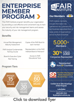 FAIR Institute Enterprise Membership Program 2