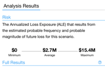 FAIR-U Analysis Results