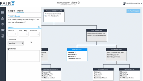 FAIR-U Tool for FAIR Cyber Risk Analysis