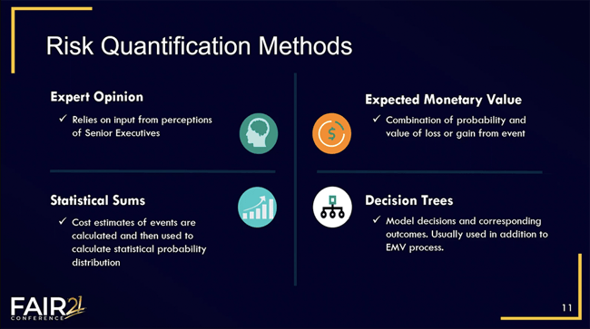 FAIRCON21 - HPE - FAIR for Operational Risk