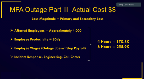 FAIRCON22 - Thrivent Financial MFA Outage Use Case