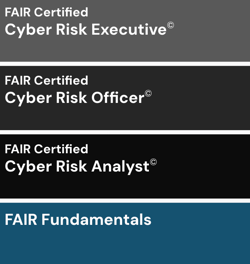 FAIRCON24 - FAIR Inst Certifications