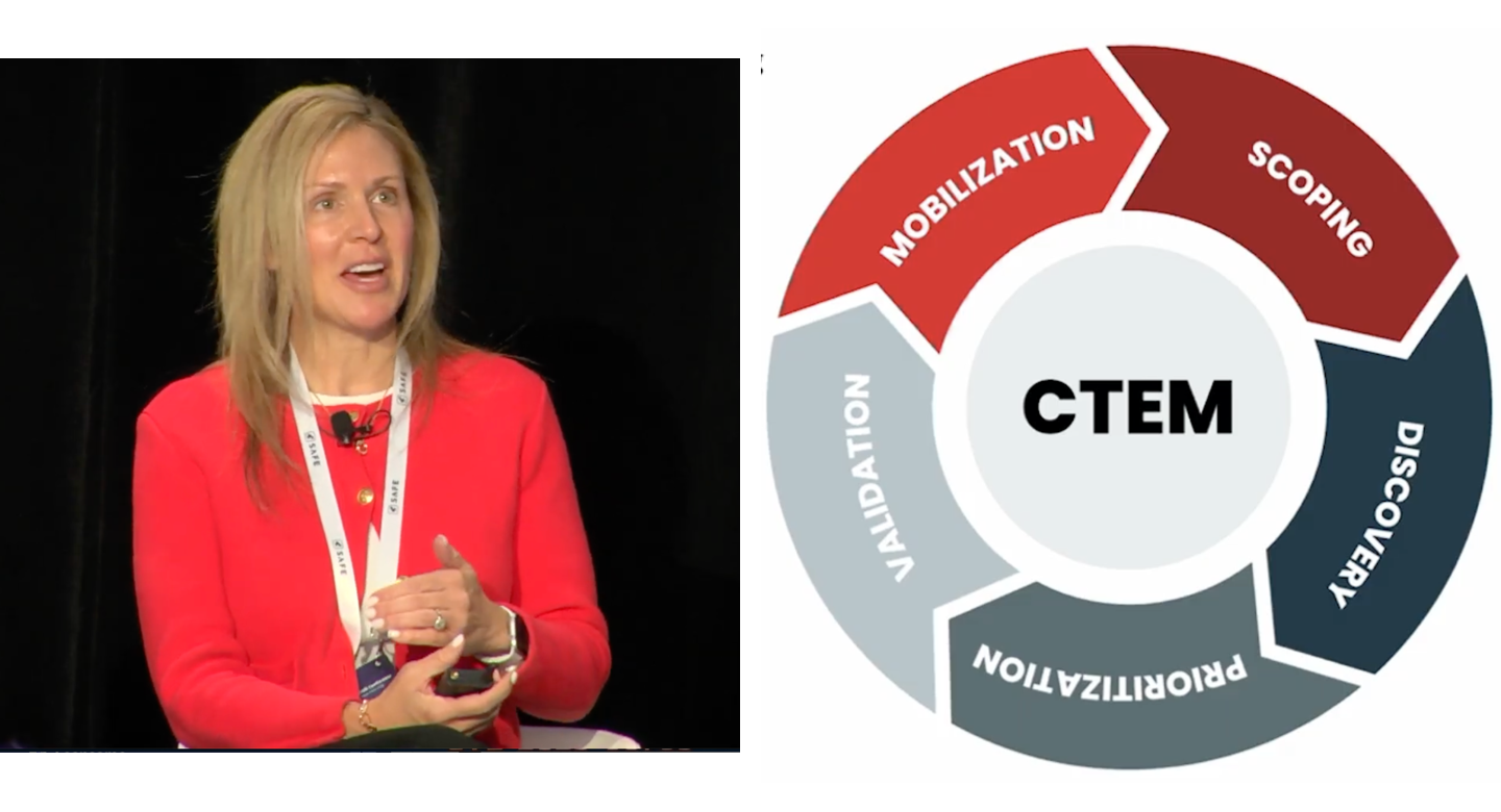 FAIRCON25 Michelle Griffith IHG and CTEM