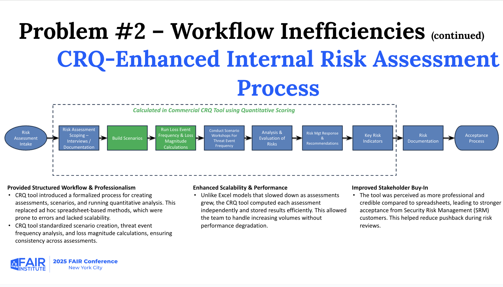FAIRCON25 Videos - Program Inefficiencies