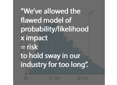 Fight Your Fear of Forecasting Loss