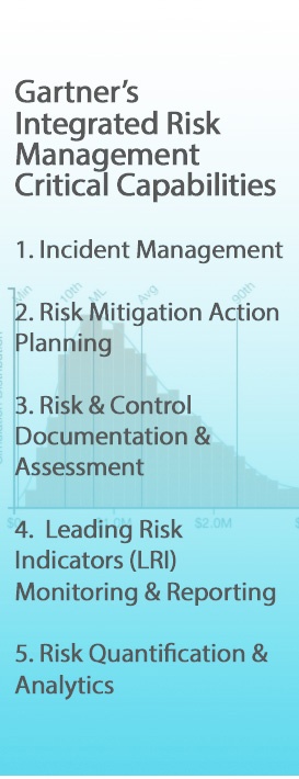 Gartners Integrated Risk Management Critical Capabilities Blue