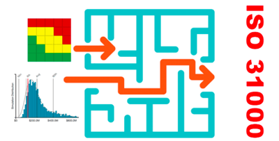 Heat Maps Don’t Support ISO 31000