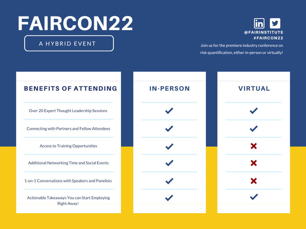 In-person vs Virtual (FAIRCON22)