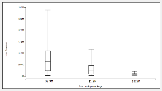 NIST__FAIR_part_4.png