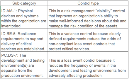 NIST_and_FAIR_1.png