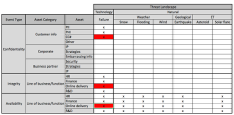 Prioritizing_Risk_10.png