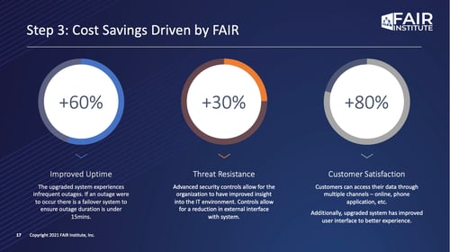 RSAC21 FAIR Institute Seminar - Cost Savings with FAIR 