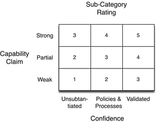 Rating_matrix.jpg