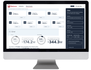 RiskLens Benchmark - Top 7 Risks