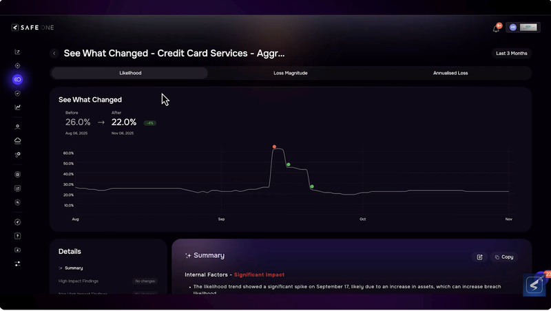 SAFE One Platform See What Changed-1