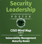 SANS CISO Mindmap Poster 2020