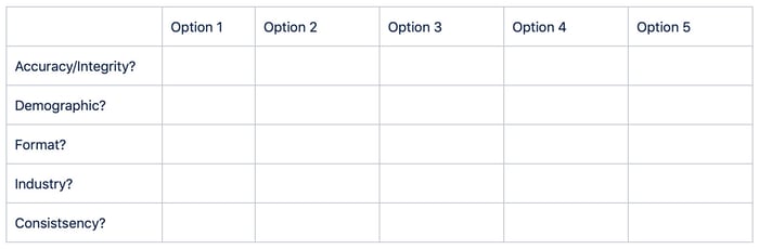 Shopping for Cyber Loss Data - List 1