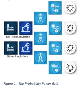 Sipmatch Part 1 Fig 3