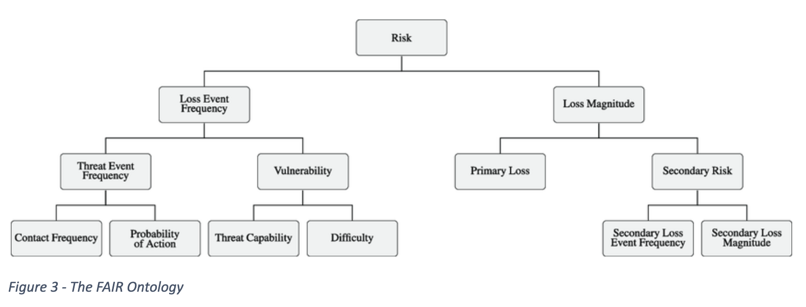 Sipmath Part 2  Fig 3