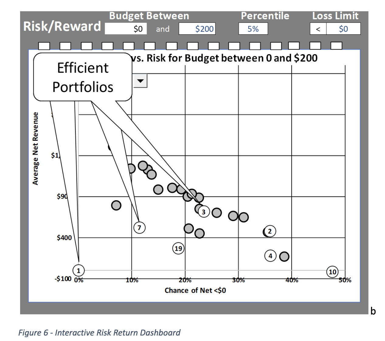Sipmath Part 2 Fig 6