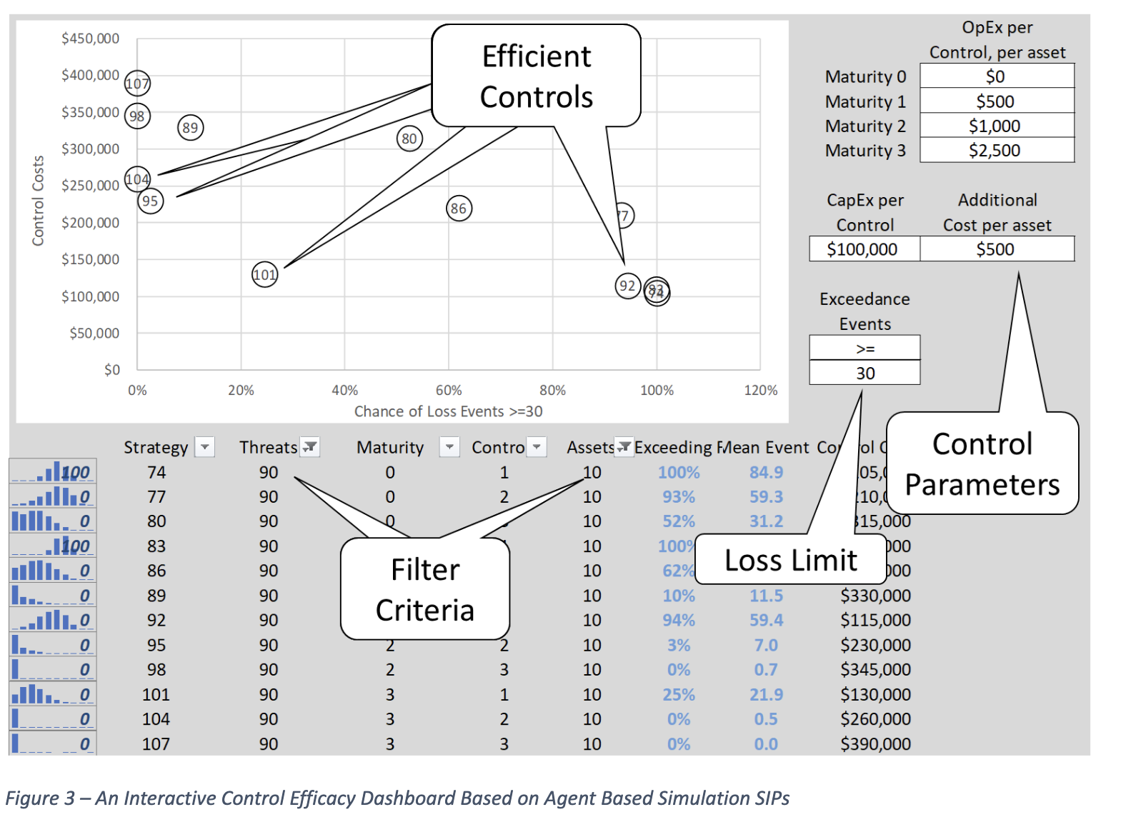 Sipmath Part 3 Fig 3