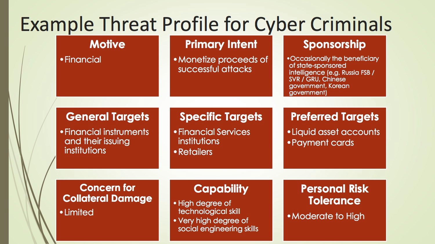How to Assess Quality in Cyber Risk Forecasting - Part 1