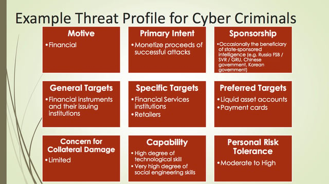 Slide_8_accessing_cyber_risk_forecasting.jpg