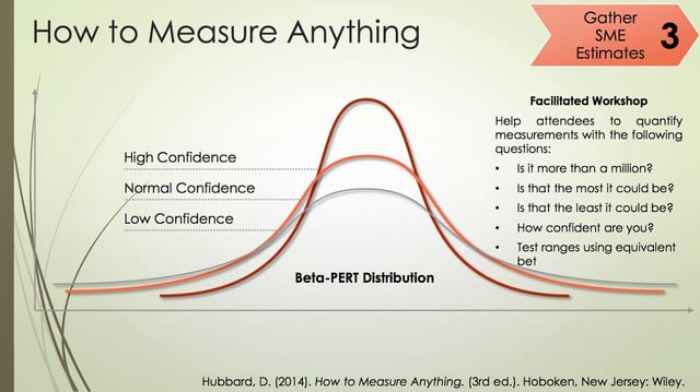 Slide_9_accessing_cyber_risk_forecasting.jpg