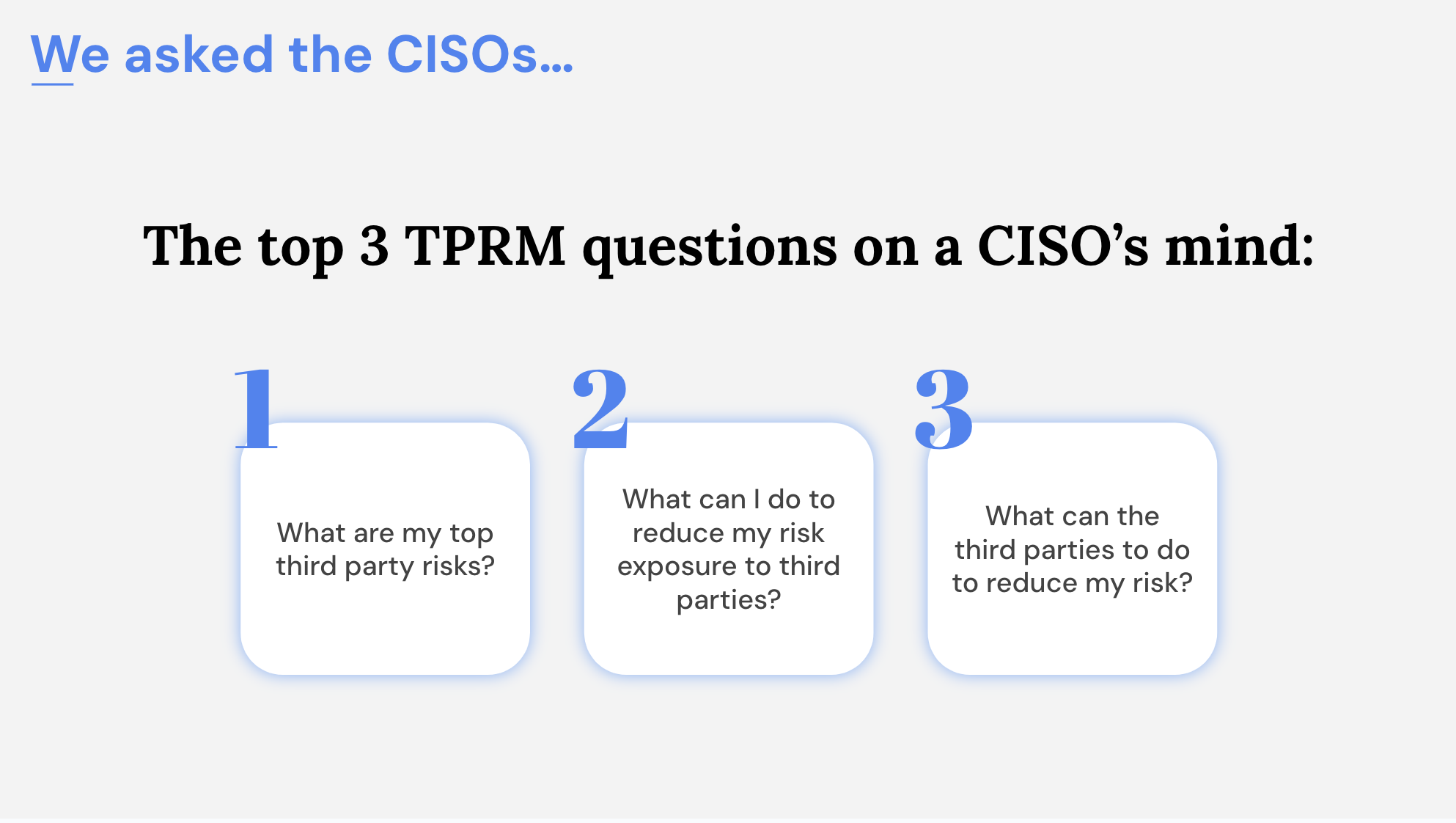 TPRM - CISO Questions