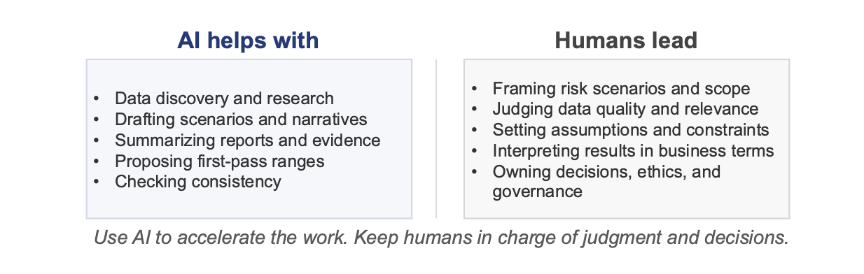 Tony Martin-Vegue - AI Helps Humans Lead