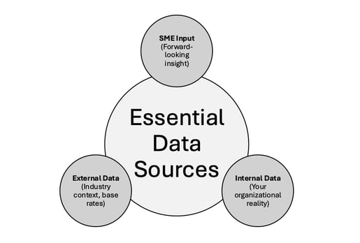Tony Martin-Vegue - Book - Data Sources Image