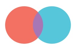 Venn Diagram - Qualitative vs Quantitative