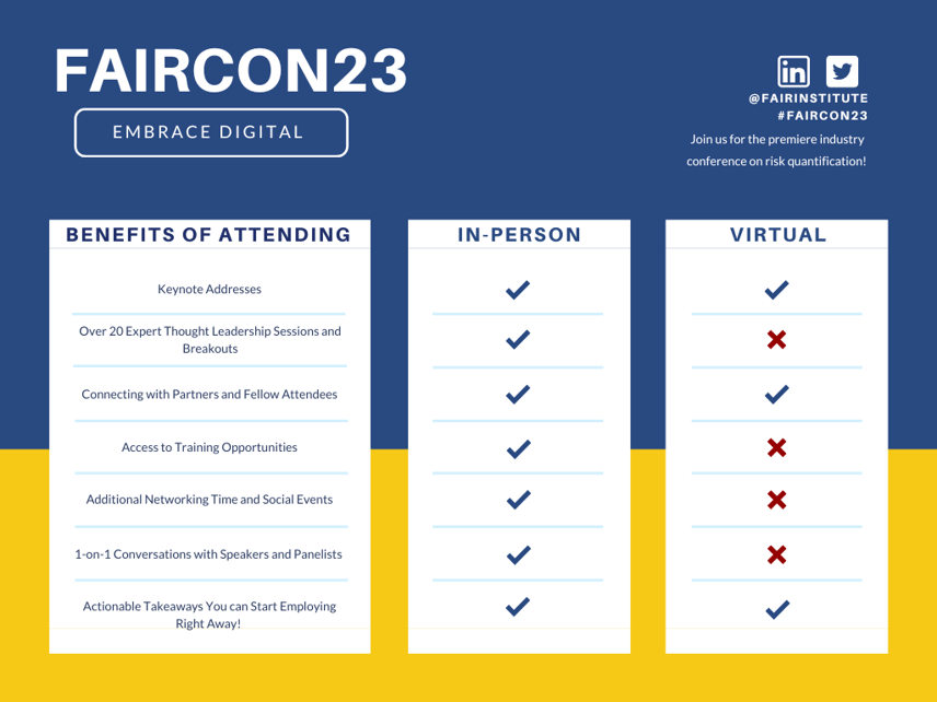 Why Attend FAIRCON23