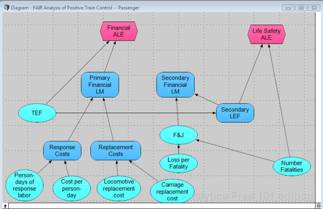 counterfactual_model.png