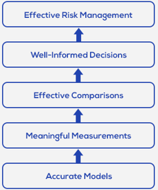 effective-risk-management_grey