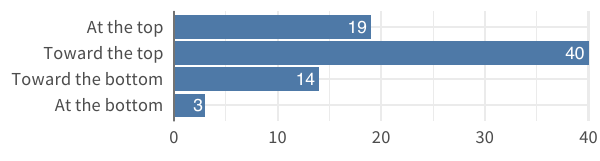 fig11_1