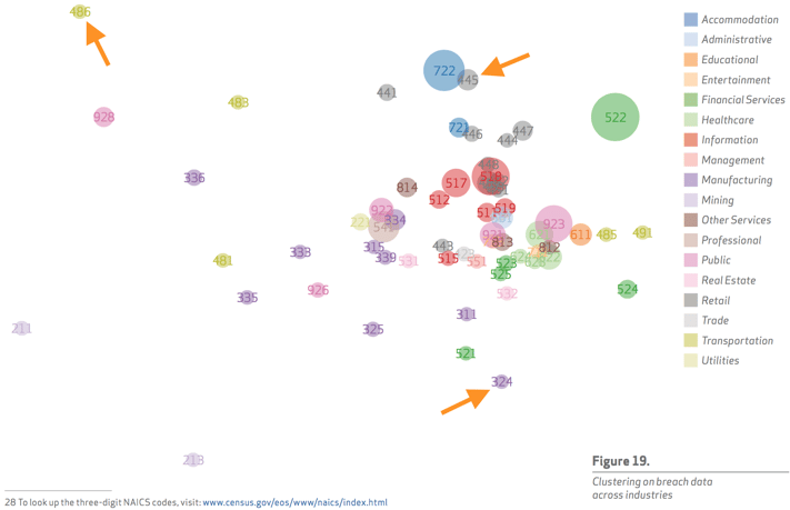 vzdbir2015_fig19.png