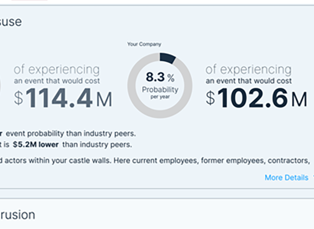 RiskLens Self-Service Cyber Risk Quantification Tool 