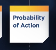 FAIR-Model-Probability copy.jpg